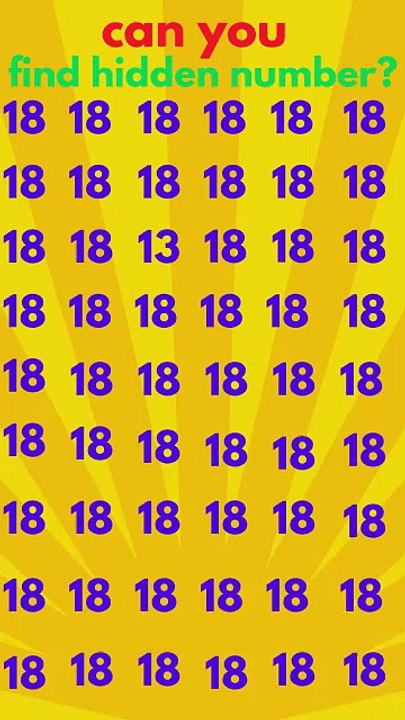 Find the odd emoji out guess the number #number game#viral #trending#upsc#upsc exame