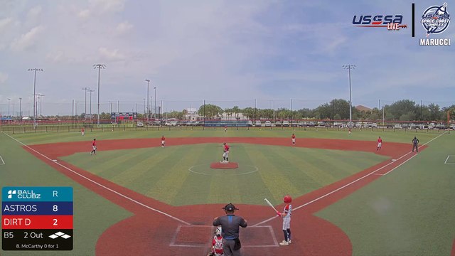 White Marucci - East Coast State Championship (2025) Tue, Jul 08, 2025 12:14 PM to Wed, Jul 09, 2025 3:14 AM