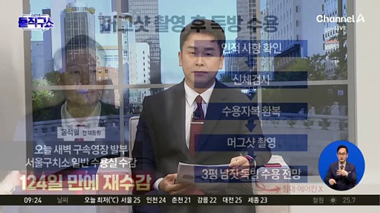 尹, 124일 만에 재구속…머그샷 촬영 후 독방 수용