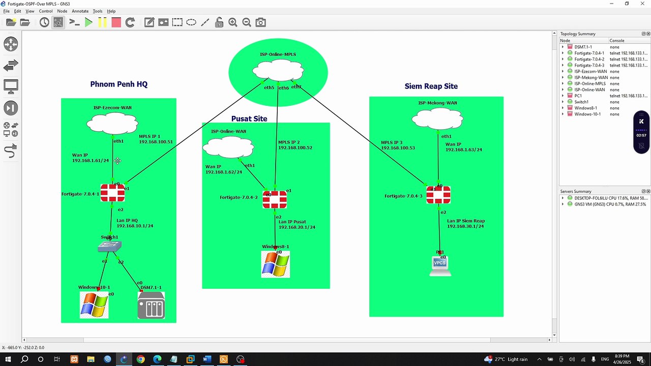 Config OSPF Over MPLS on FORTIGATE