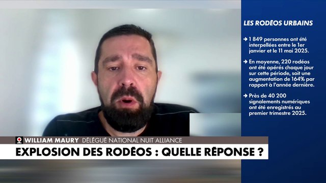 William Maury : «Les délinquants savent qu’ils sortiront le lendemain des locaux de police»