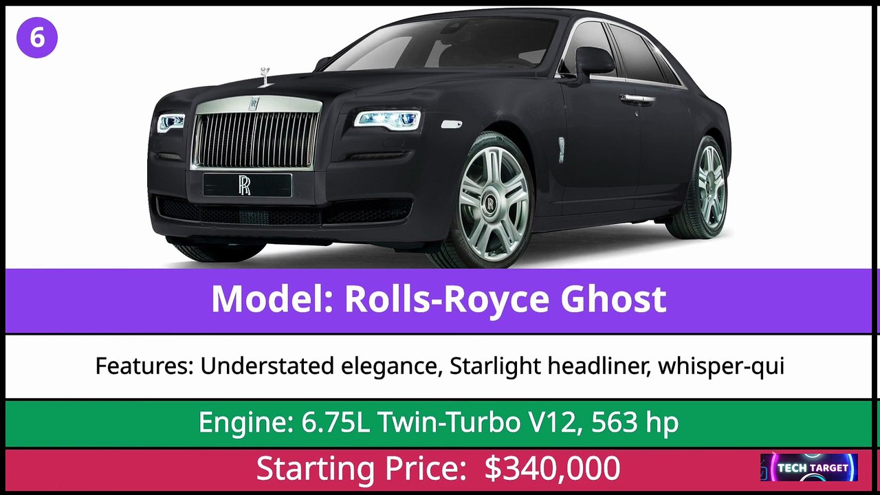 Top 10 Luxury Cars In The World! 2025 | Ultimate Dream Cars!