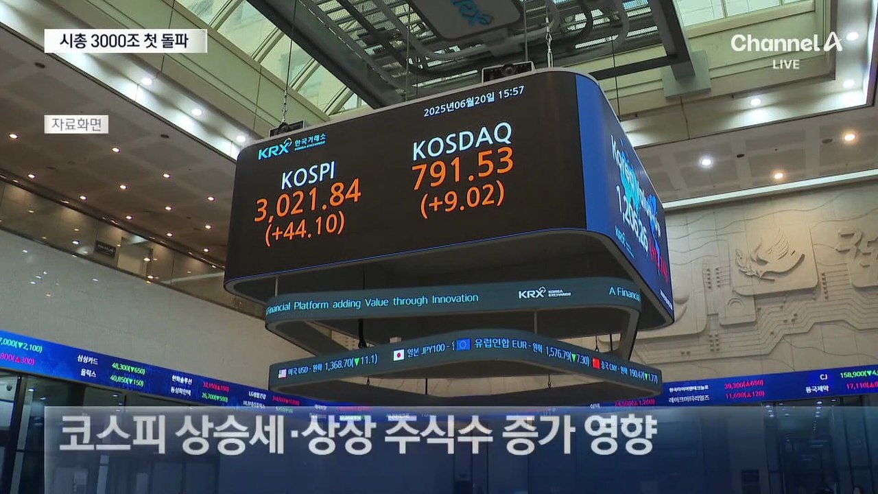 국내 증시, 사상 첫 3천 조 돌파…엔비디아는 5500조