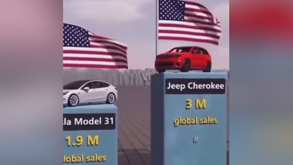 El ranking del coche más vendido de todos los tiempos