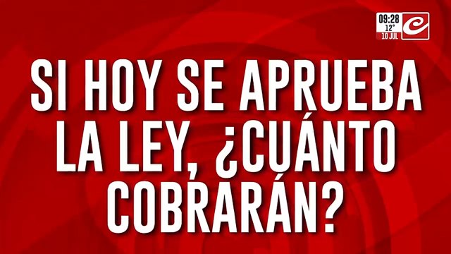 Atención jubilados: ¿cuánto cobrarán si se aprueba la mejora de haberes en el Senado?