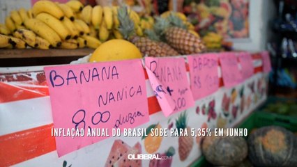 Inflação anual do Brasil sobe para 5,35% em junho