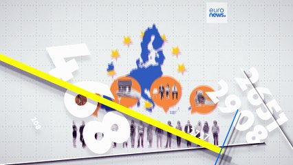 Jakie są najpilniejsze problemy, których rozwiązania oczekują obywatele UE w miastach?