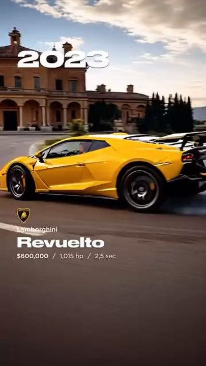 Lamborghini through the years