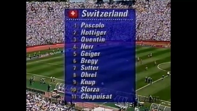 Copa do Mundo 1994 Colômbia x Suiça (Grupo A) com Marco Antônio (Band)