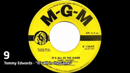 Top 10 Hits - Best Pop Songs - 1958