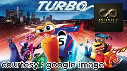 Turbo (2013) Disney Cartoon Movie | Full Review & Fun Facts 🐌