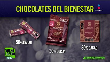 ¿Qué tan saludable es el Chocolate del Bienestar? Esto dicen los expertos: