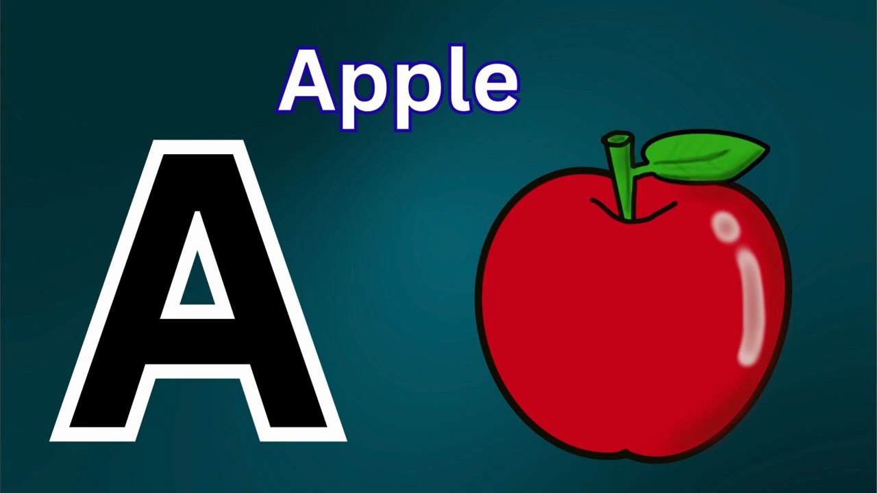 ABC Song | Learn Alphabets with Fun | A to Z Phonics Song for Kids | ABCD Nursery Rhyme