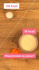 Mayonnaise au Yaourt : Une Version Plus Légère et Savoureuse 🥄