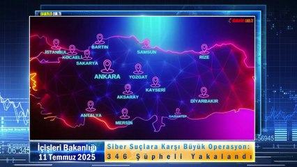 Siber Suçlara Karşı Büyük Operasyon: 346 Şüpheli Yakalandı