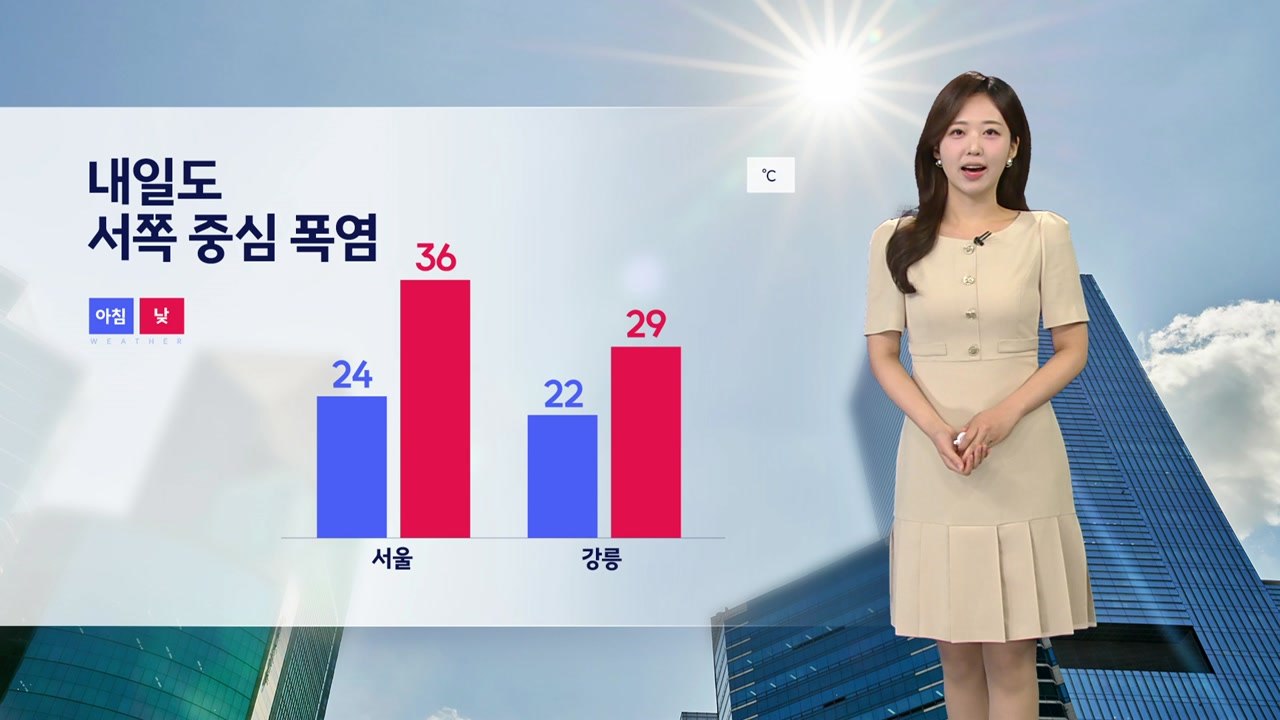 [날씨] 내일도 서쪽 중심 폭염...강한 자외선 주의 / YTN