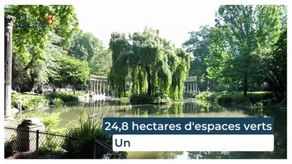 Explorez le 8ème arrondissement de Paris en vidéo 🏙️