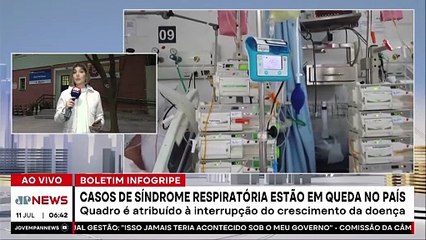 Casos de Síndrome Respiratória Aguda Grave caem no Brasil
