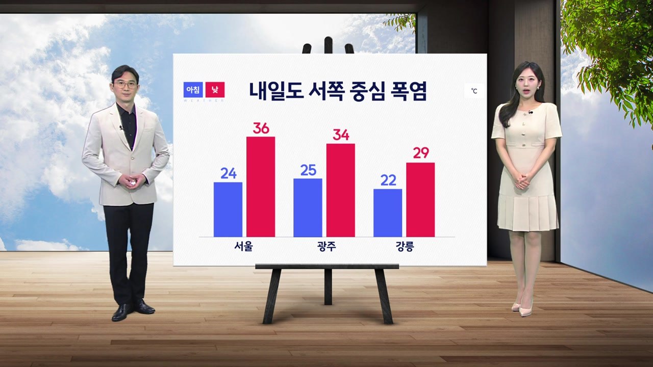 [날씨] 내일도 서쪽 중심 폭염...동해안은 30도 밑돌아 / YTN