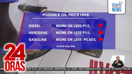 Oil price hike, nakaamba sa susunod na linggo | 24 Oras