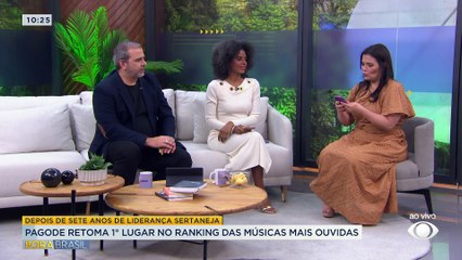 Pagode retoma 1º lugar de ranking das músicas mais ouvidas