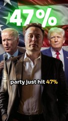 The America Party Could Change Everything -