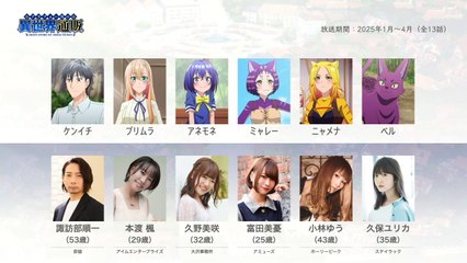 アラフォー男の異世界通販の声優さんたちは、こんな顔！