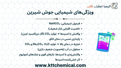 تولید کننده مستقیم جوش شیرین