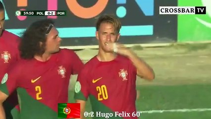 UEFA Euro des moins de 19 Ans 2023 Tous les Buts