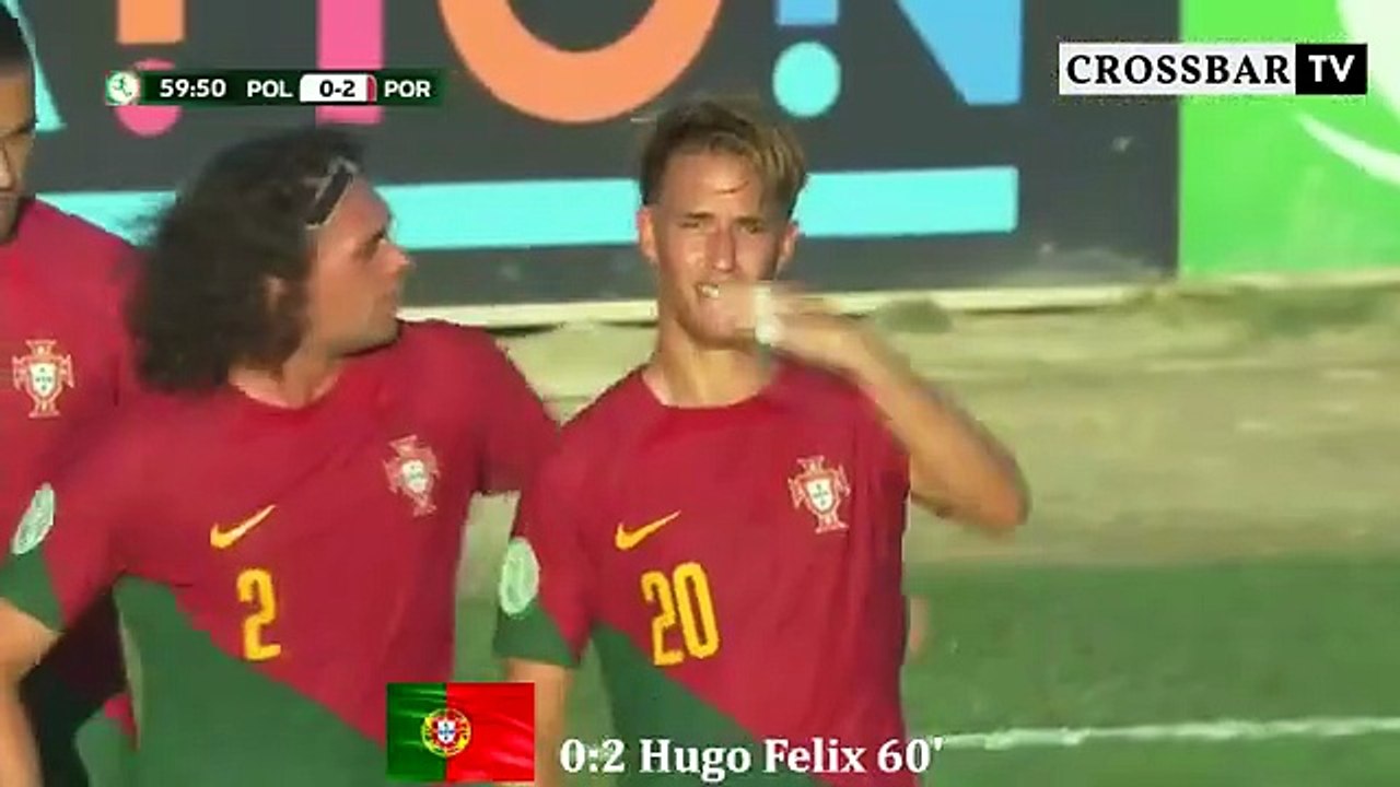 UEFA Euro des moins de 19 Ans 2023 Tous les Buts