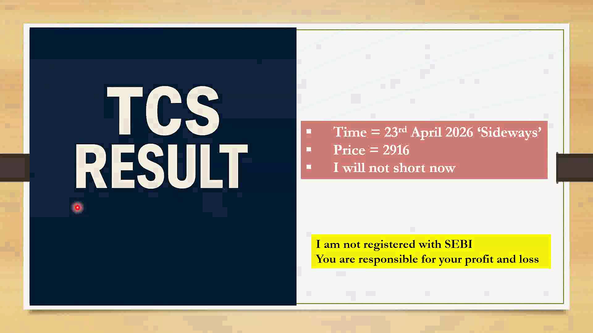 Nifty Daily view