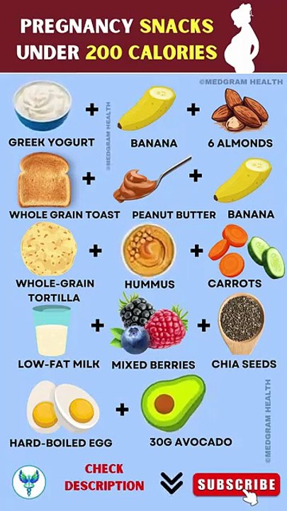 Foods to Eat During Pregnancy : Healthy Snacks Under 200 Calories