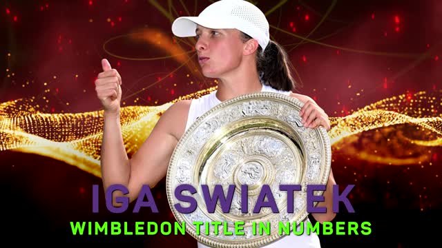 Iga Swiatek - Wimbledon Title in Numbers