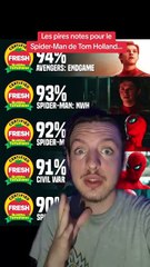 Les pires notes du Spider-Man de Tom Holland