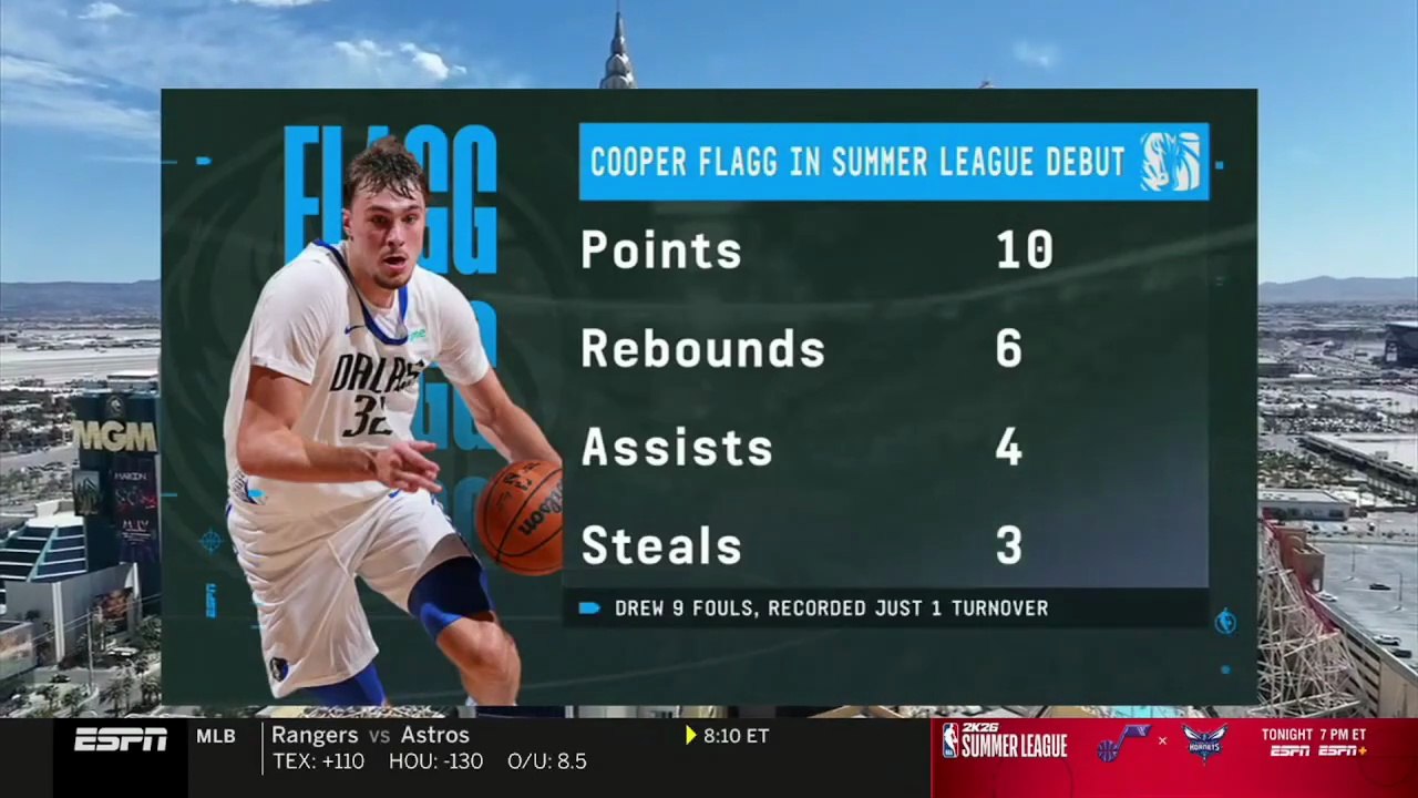 FULL NBA Today: Beal to LA? Warriors Want LeBron Again & CP3 Clippers Talk