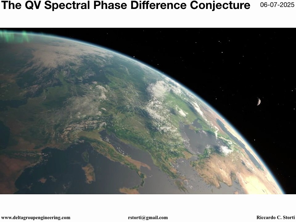 140 The QV Spectral Phase Difference Conjecture