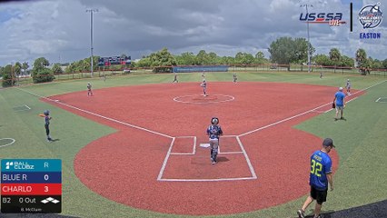 Charlotte Crushers 9U VS Blue Ridge Smoke 9u - Thu, Jul 3, 2025 12:01 PM to Thu, 1:06 PM