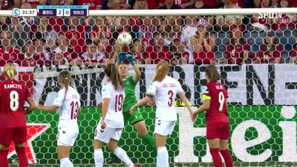 스포츠중계 빠른티비 [여자 유로] 폴란드 vs 덴마크 하이라이트 2025.07.13 (일) 0400