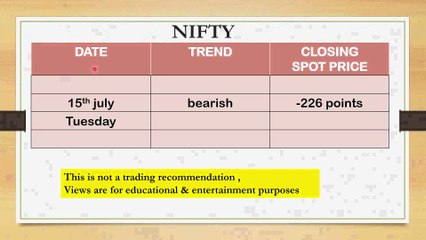 Will HDFC bank stock price hit a new high ?