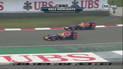 FOX Sports Plus HD (SCTV, HTVC & VTVcab) | Chequered Flag : Shanghai, China