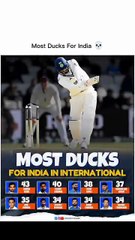 MOST DUCKS FOR INDIAN PLAYER AND TEAMINDIA #viratkohli #babarazam batting against karachi kings