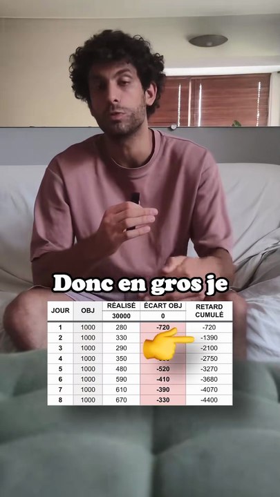 1000 pompes par jour