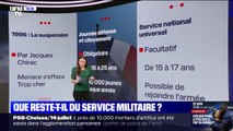 LES ÉCLAIREURS - Que reste-t-il du service militaire ?