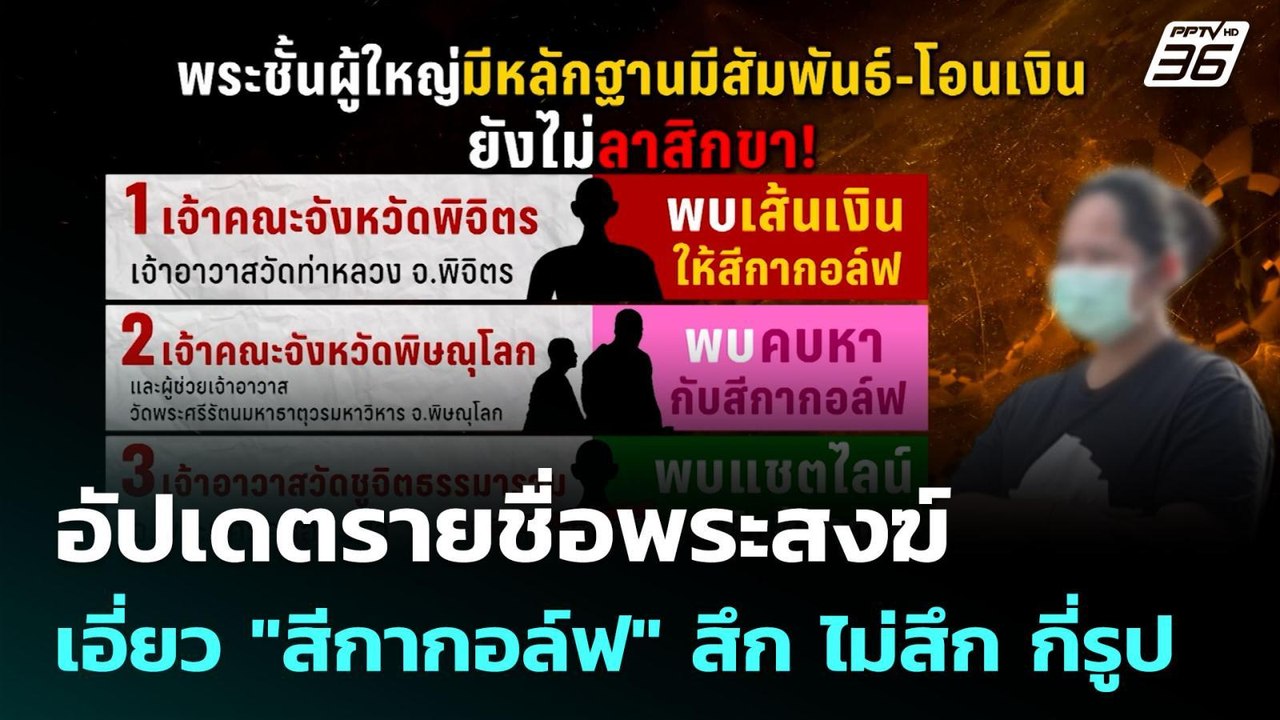 อัปเดตรายชื่อพระสงฆ์เอี่ยว "สีกากอล์ฟ" สึก ไม่ส...
