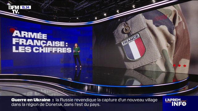 Effectifs, matériel: l'armée française en chiffres