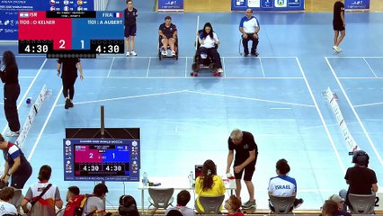 Championnat d'Europe de Boccia - Finales individuelles