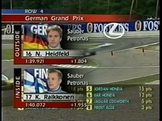2001 German GP