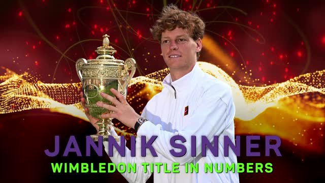 Jannik Sinner - Wimbledon Title in Numbers