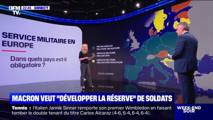 Service militaire en Europe: dans quels pays est-il obligatoire ?