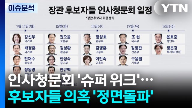 [뉴스UP] 인사청문 '슈퍼위크' 돌입...강선우, '갑질의혹' 정면 돌파? / YTN